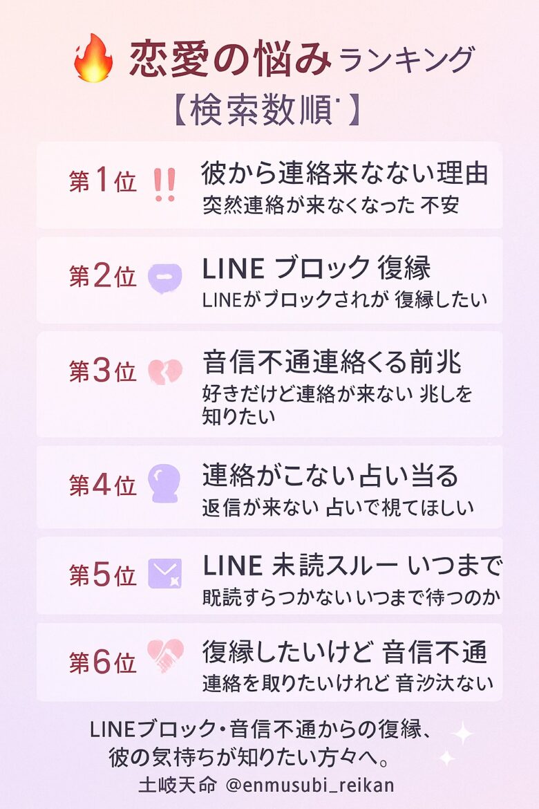 投稿についてもっと詳しく 🌸LINEブロック・音信不通…それでも、あの人の本音が知りたいあなたへ